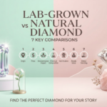 2026 China LGD Lab-Grown Diamond Industry Development Report